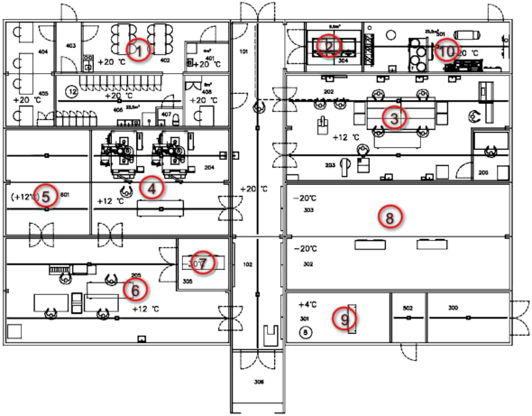 Finmodules M4.14 fourteen-module meat processing plant layout