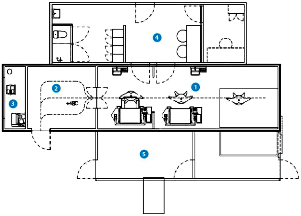 Kometos Slaughterhouses for Pigs